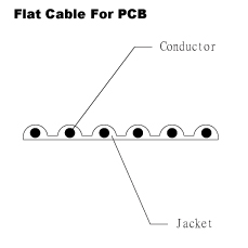  Flat Cable - For PCBA